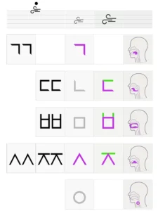 double_consonant